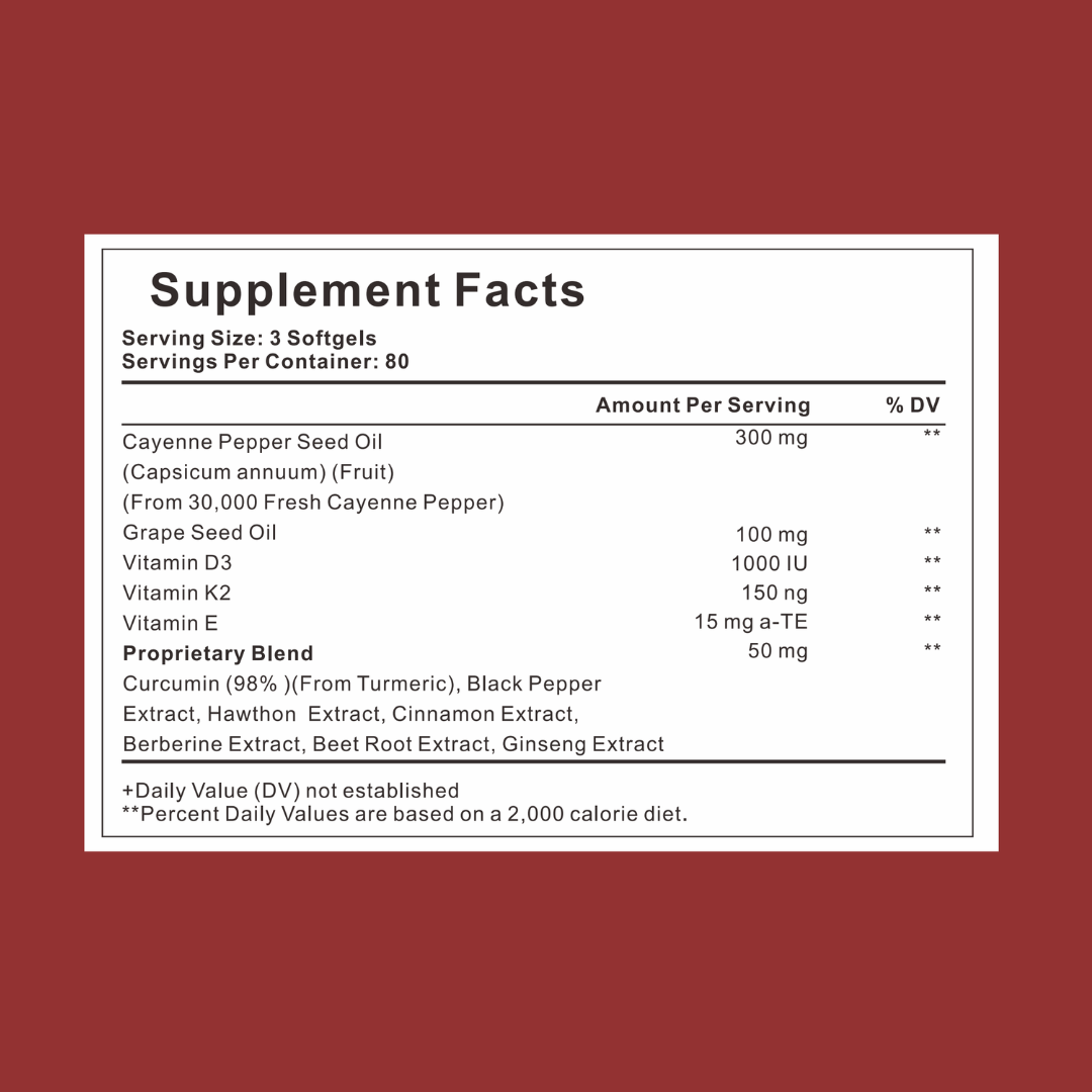 Unterstützen Sie die Gefäßfunktion mit GetJacked Cayenne Softgels
