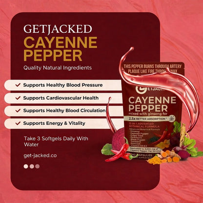 Support Vascular Function with GetJacked Cayenne Softgels Buy 1