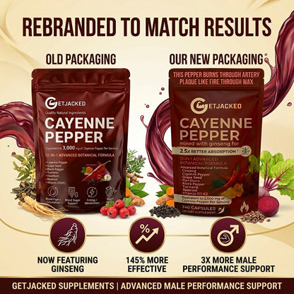 Support Vascular Function with Get-Jacked Cayenne Softgels