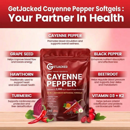 2 Cayenne Pepper Softgels